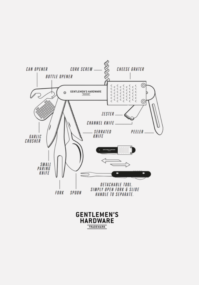 Kit Outils Multi-Fonctions Cuisine