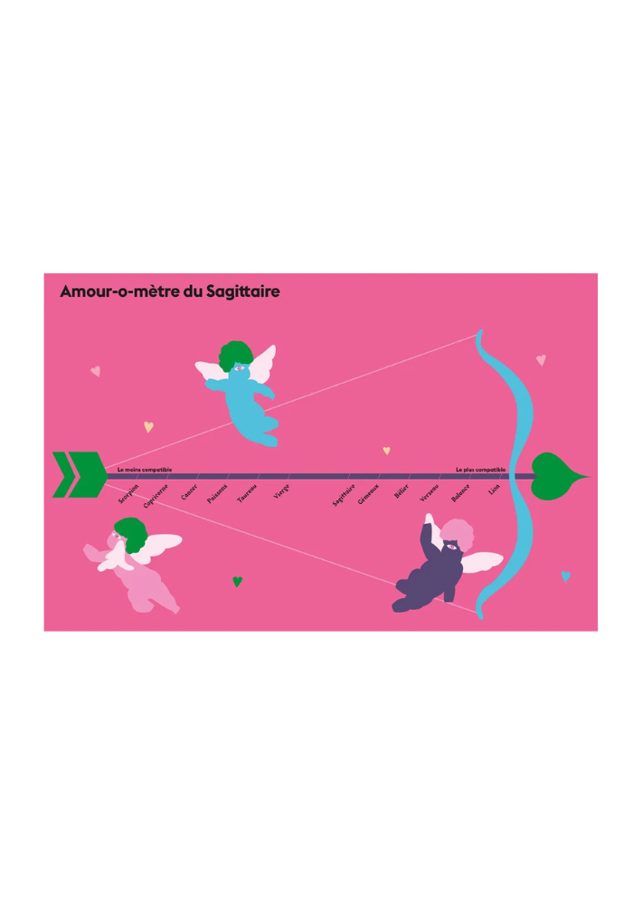 Livre Astro Sagittaire