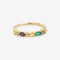 Anillo verde de Gaia 2