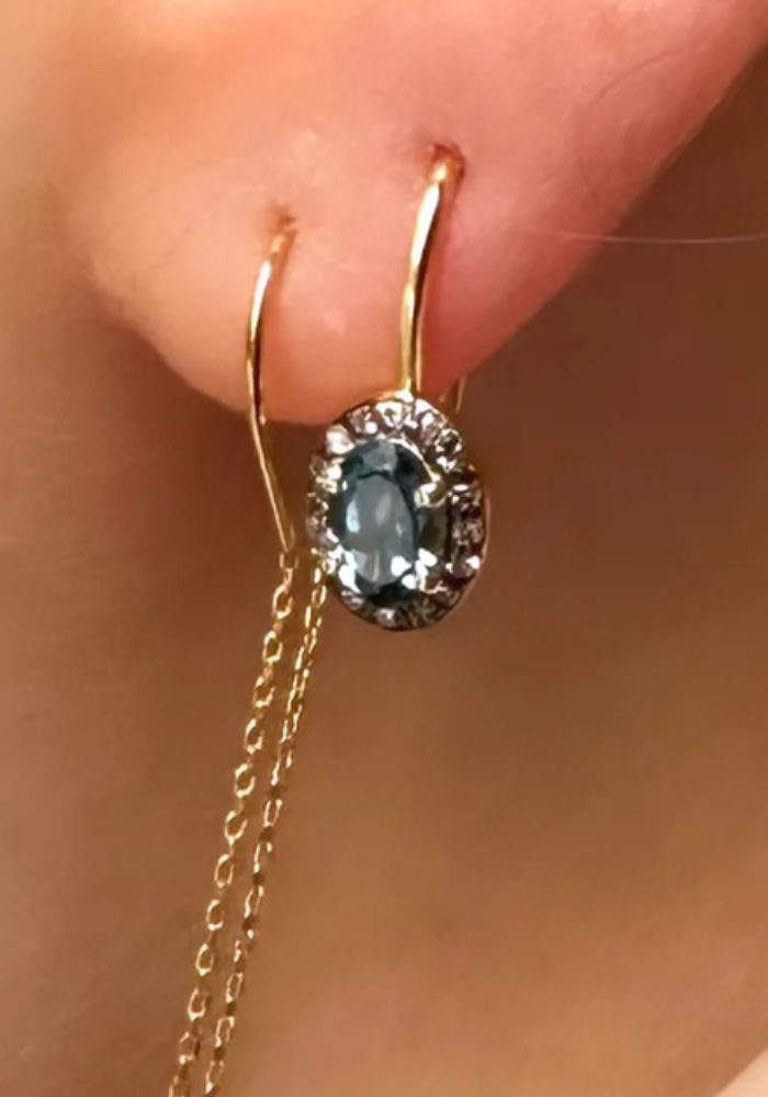 Boucles D'Oreilles Victoria Topaze Bleu - Vic et Max