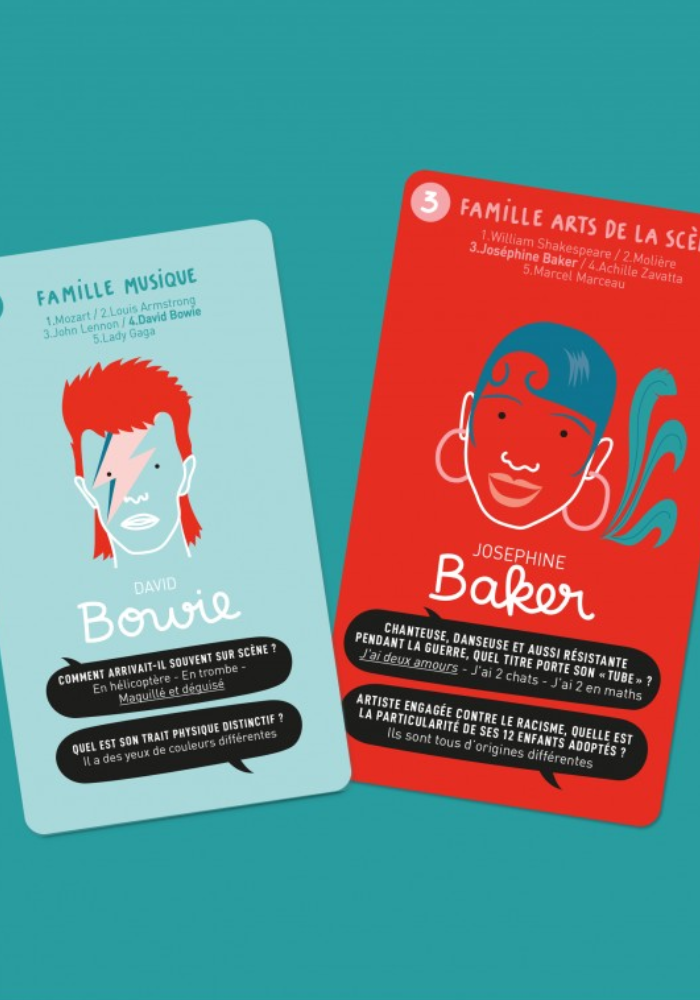 Le Jeu Des 7 Familles Super Artistes - Minus