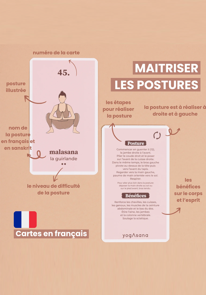 Cartes De Yoga Dynamique Hatha Vinsaya - Yogasana