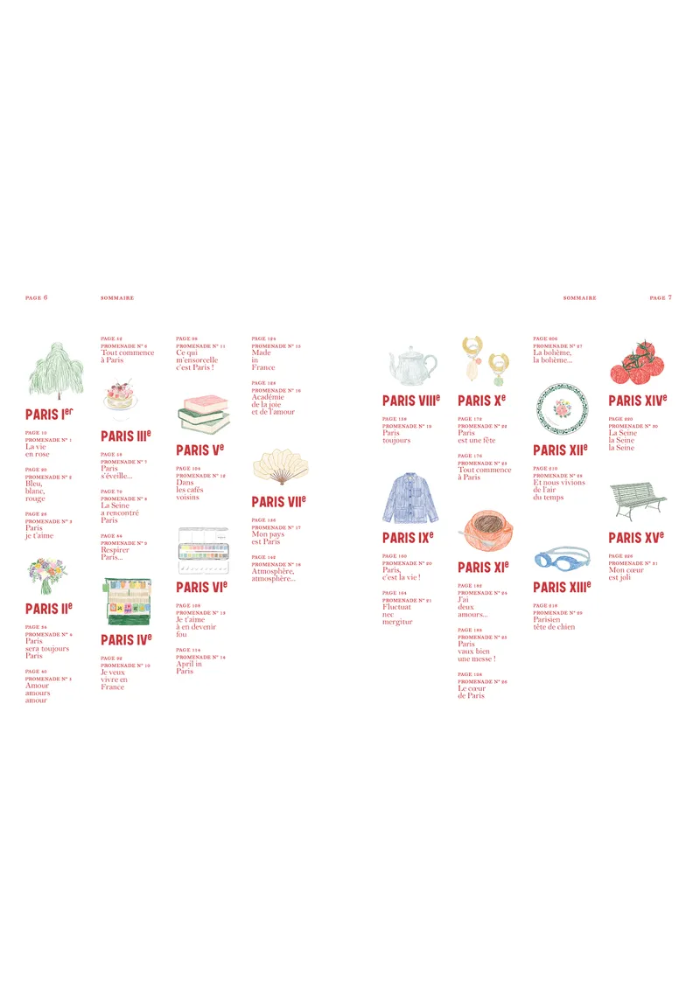 Livre Adress Book Paris - Maison D'Édition